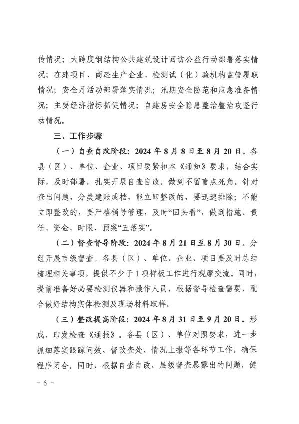 關(guān)于轉(zhuǎn)發(fā)《慶陽市住房和城鄉(xiāng)建設(shè)局關(guān)于開展全市建筑市場綜合執(zhí)法檢查暨安全生產(chǎn)治本攻堅(jiān)三年行動督查工作的通知》通知
