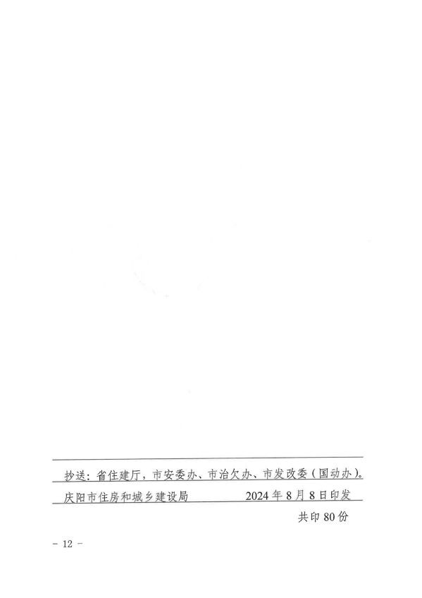 關(guān)于轉(zhuǎn)發(fā)《慶陽市住房和城鄉(xiāng)建設(shè)局關(guān)于開展全市建筑市場綜合執(zhí)法檢查暨安全生產(chǎn)治本攻堅(jiān)三年行動督查工作的通知》通知